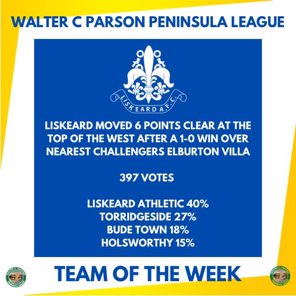 WALTER C. PARSON PENINSULA LEAGUE tweet media