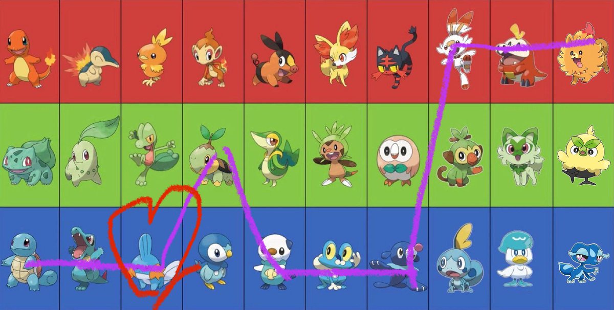 Baconator tweet media