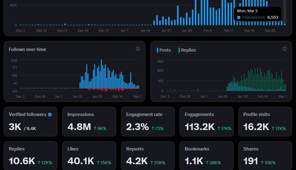 GiftedKris ✍ 🎅 tweet media