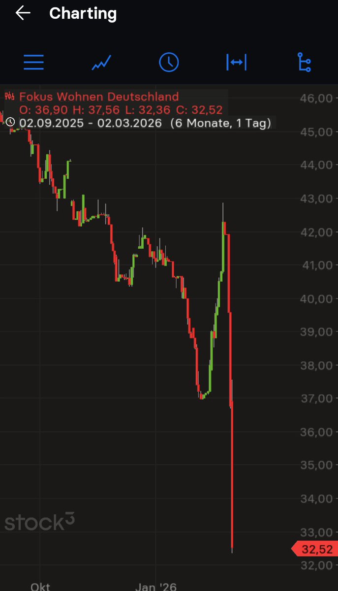 Sascha Gebhard tweet media