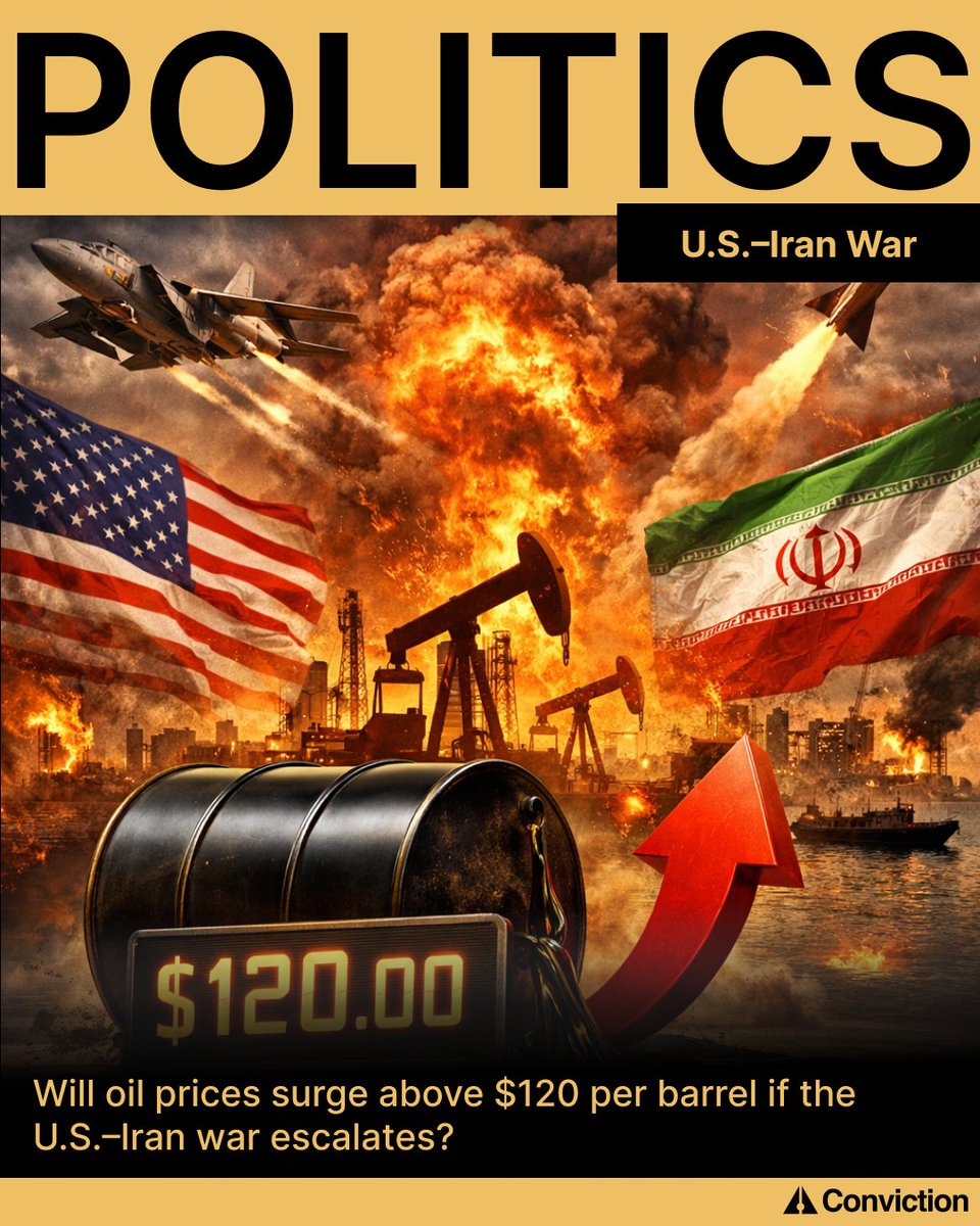 Conviction tweet media