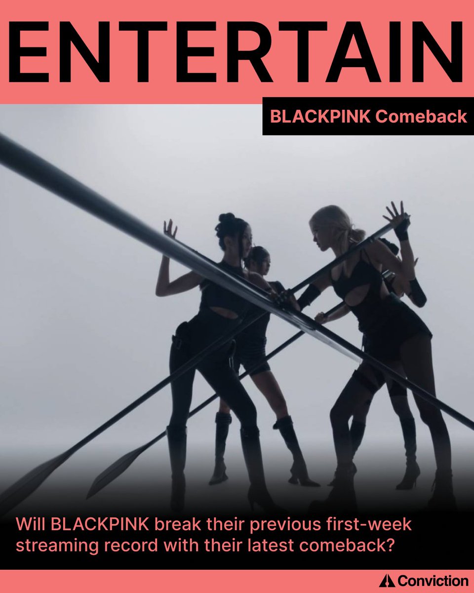 Conviction tweet media