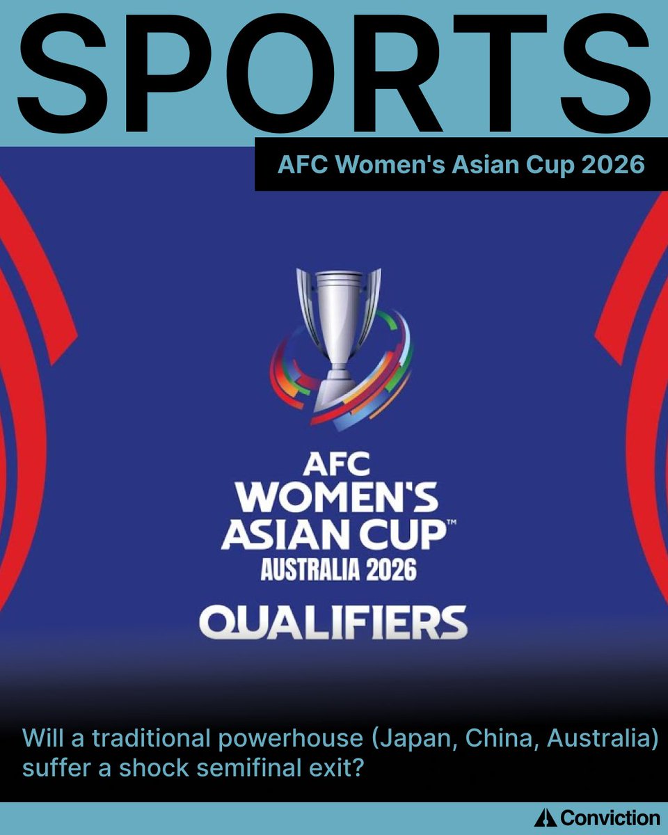 Conviction tweet media