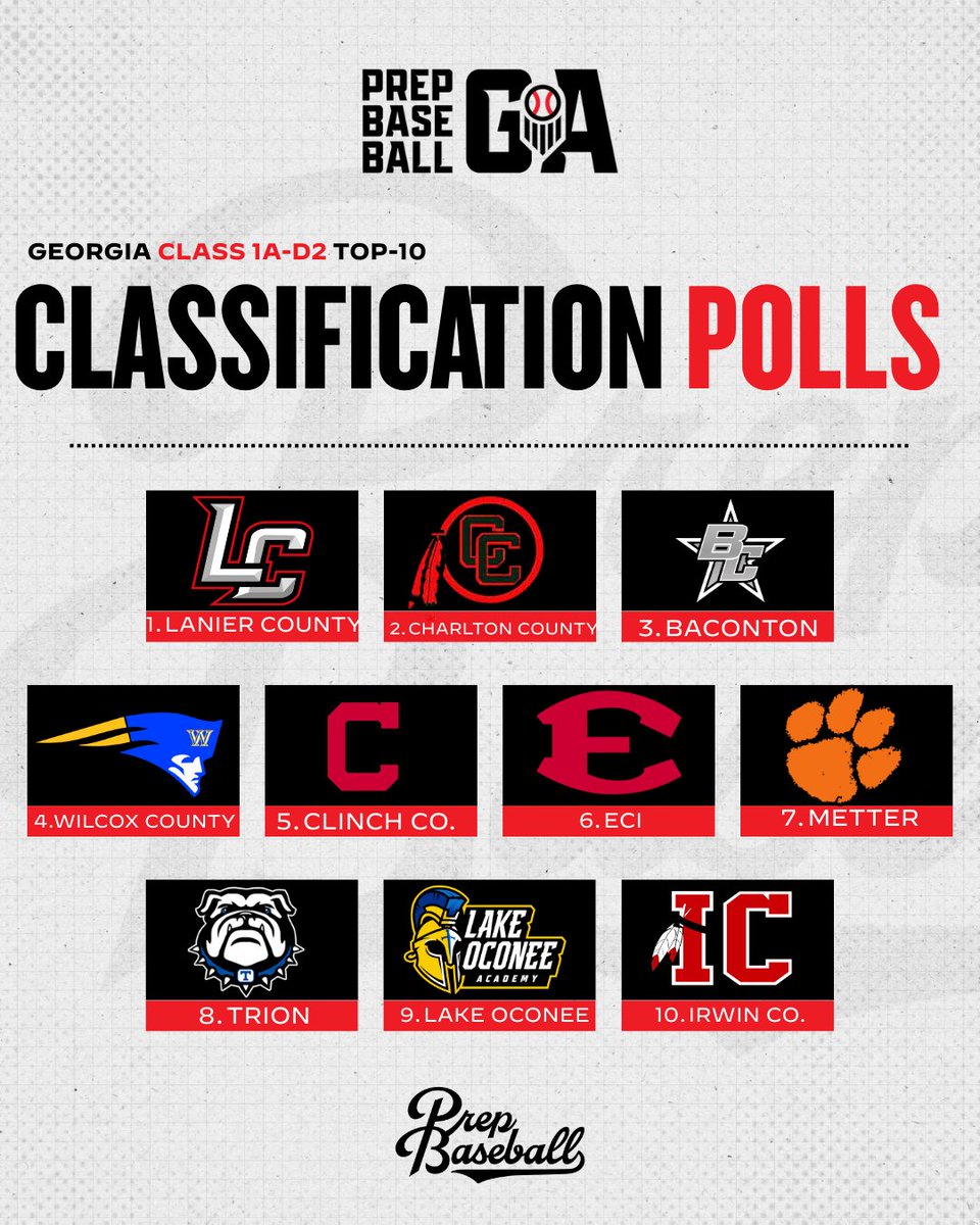 Prep Baseball Georgia tweet media