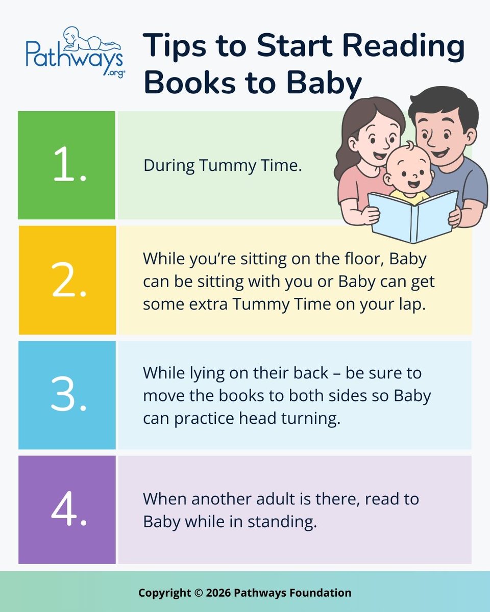 Pathways tweet media