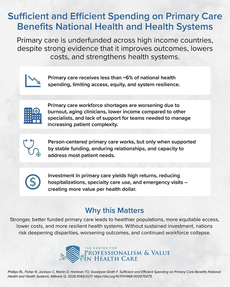 The Center for Professionalism and Value tweet media