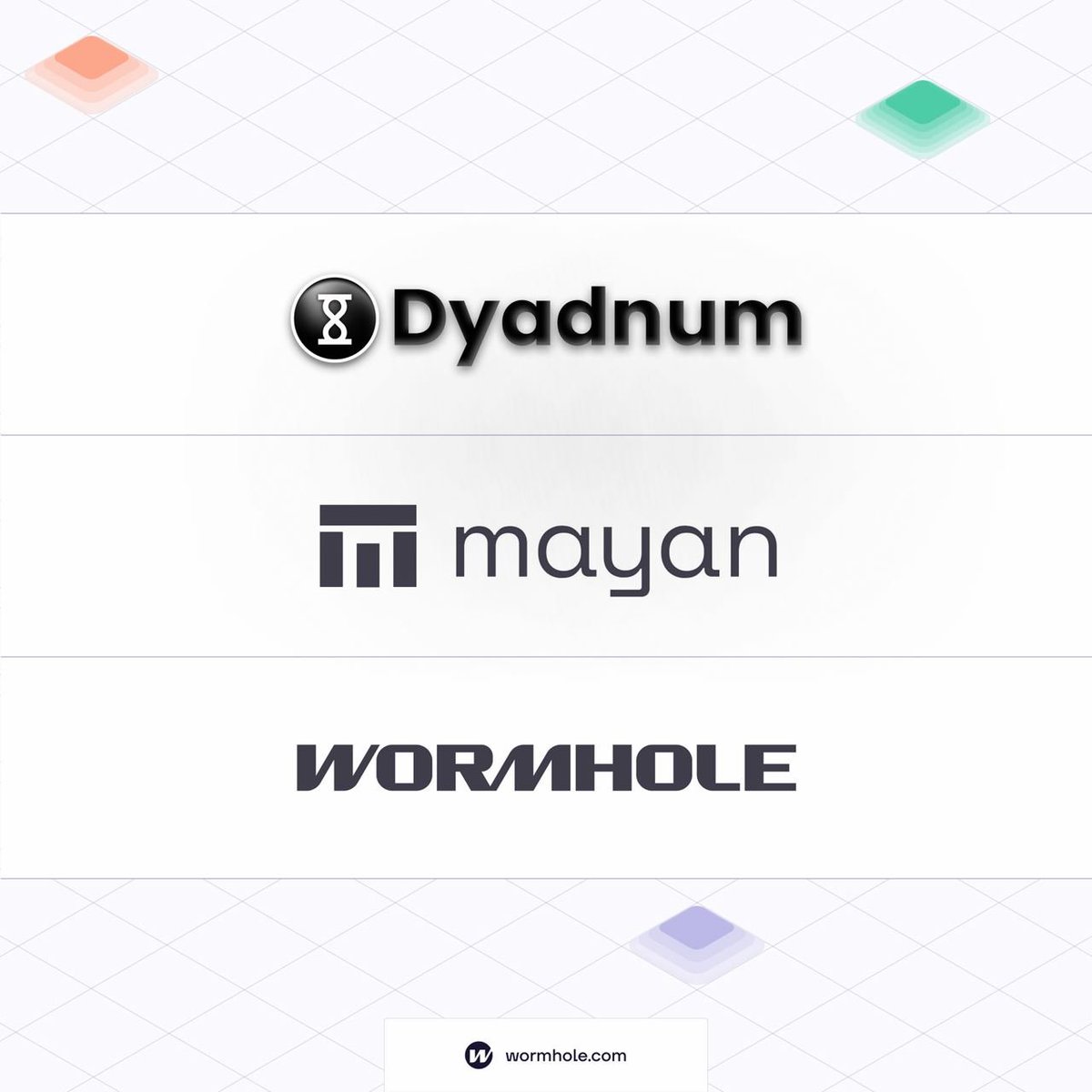 Wormhole Ecosystem tweet media