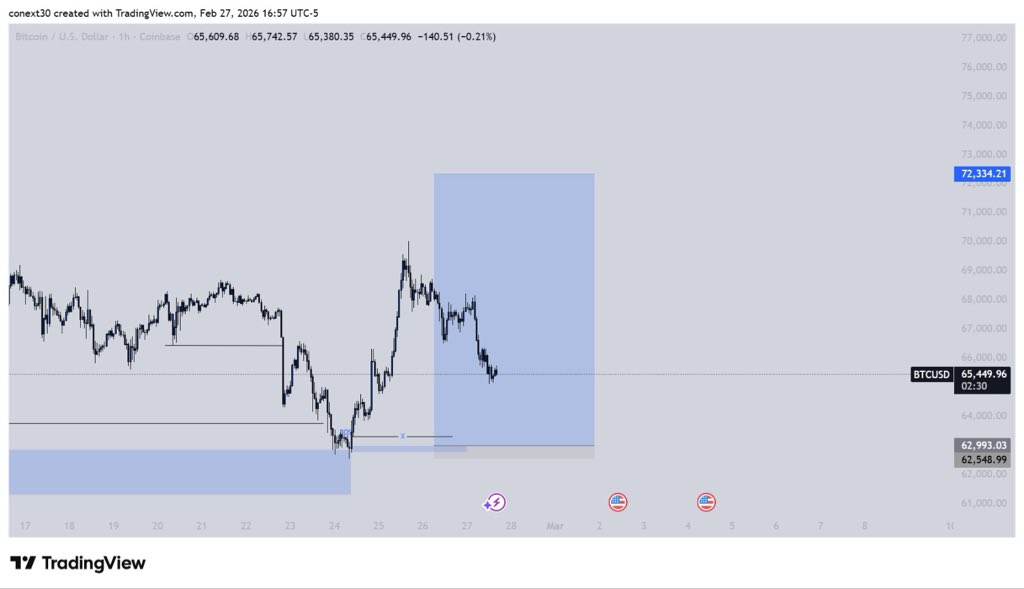 kay_pips tweet media