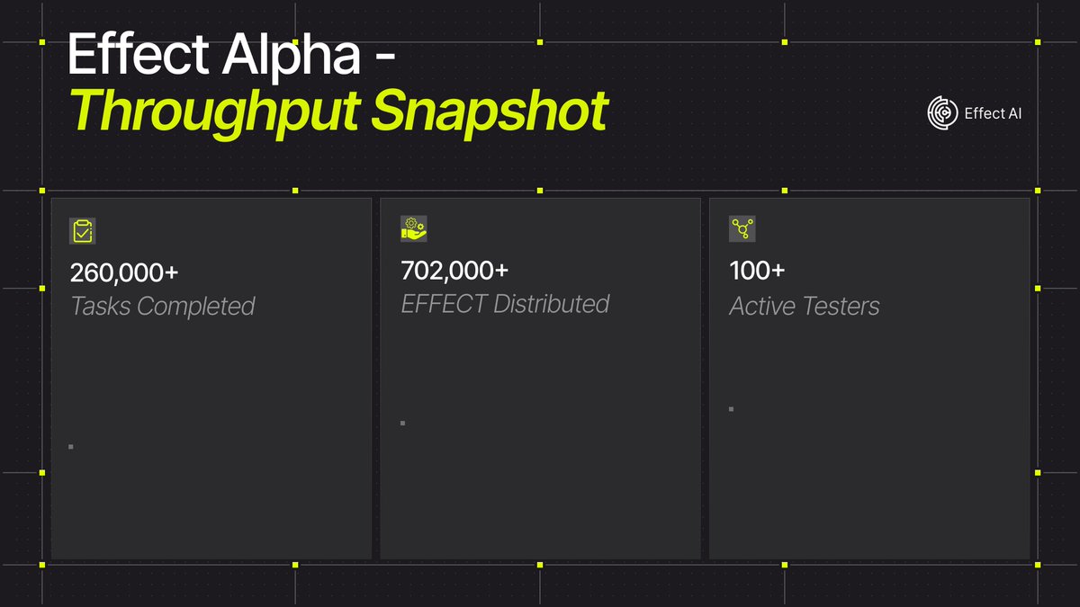 Effect AI tweet media