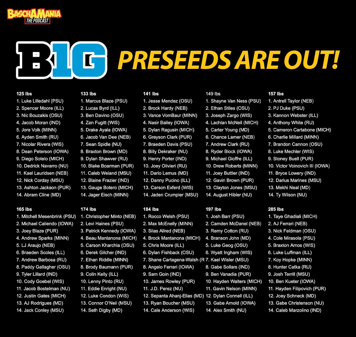 Justin Basch tweet media