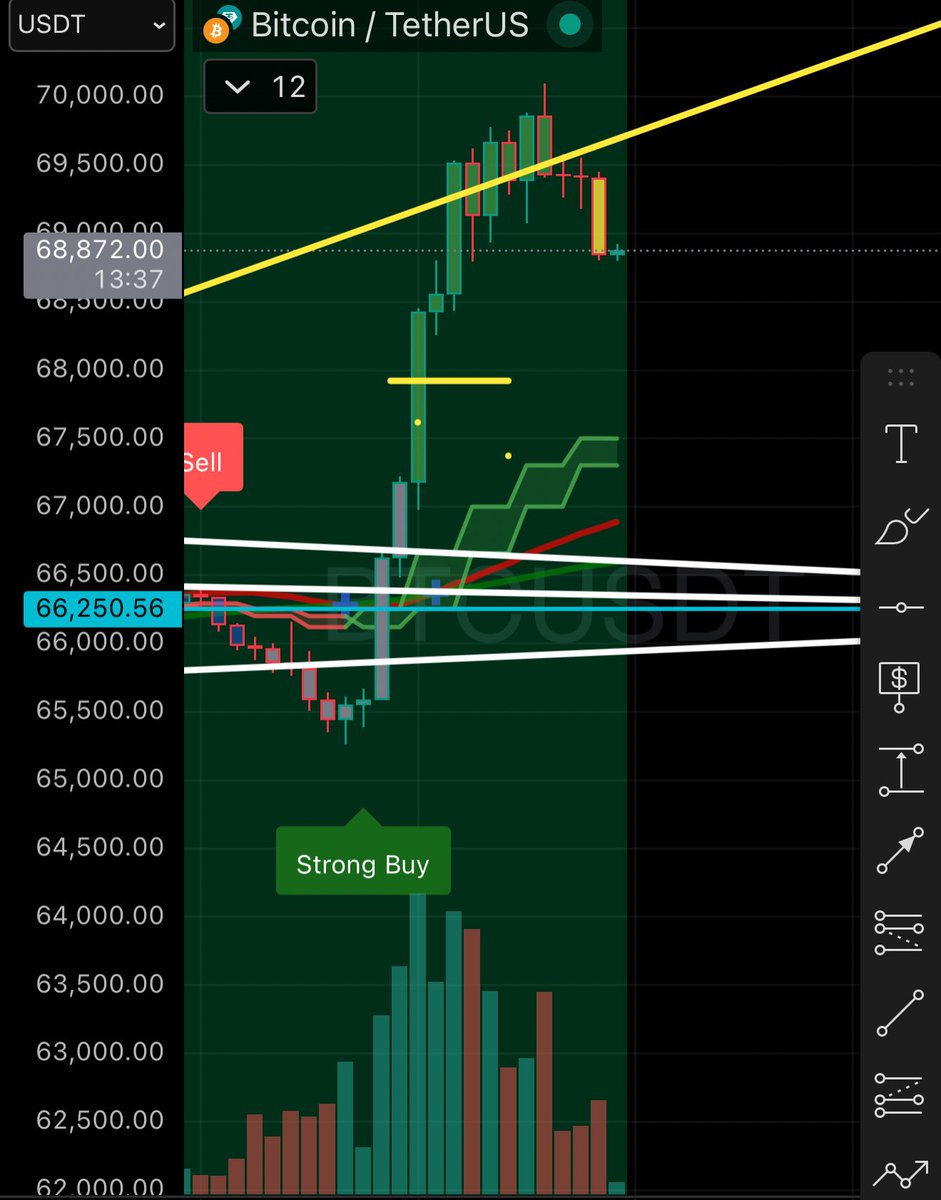 SmartMoneyCrypto tweet media