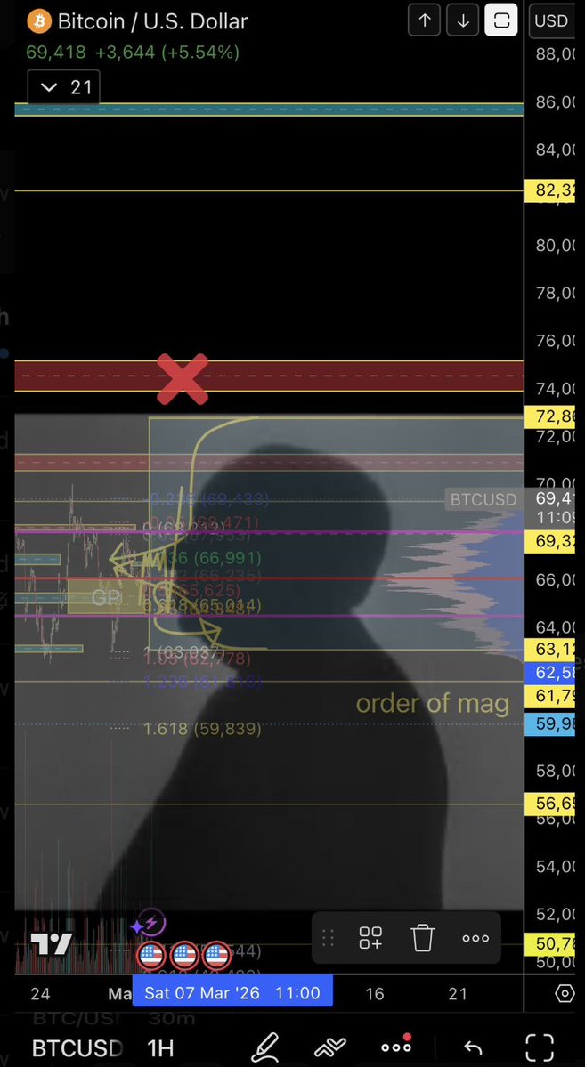 6•1•APE❇️ tweet media