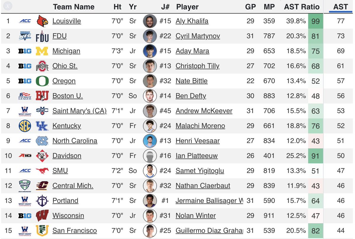 Peter Newmann tweet media