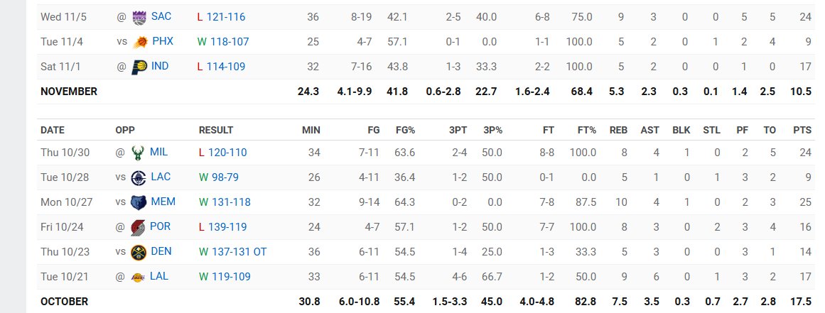 Tim Kawakami tweet media