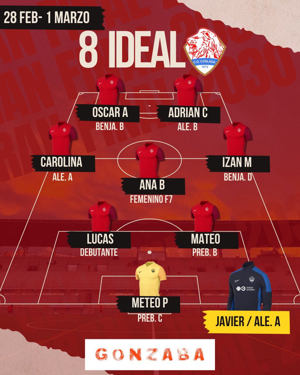 CD COSLADA ⚽️ tweet media