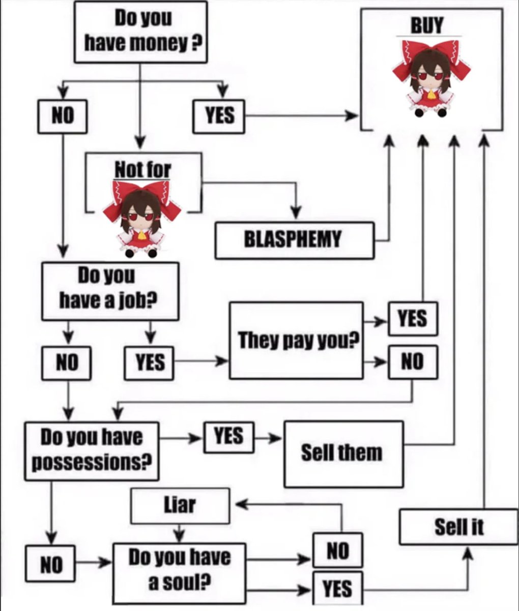 R//yzn 🧲 (@veryeclectic) on Twitter photo 