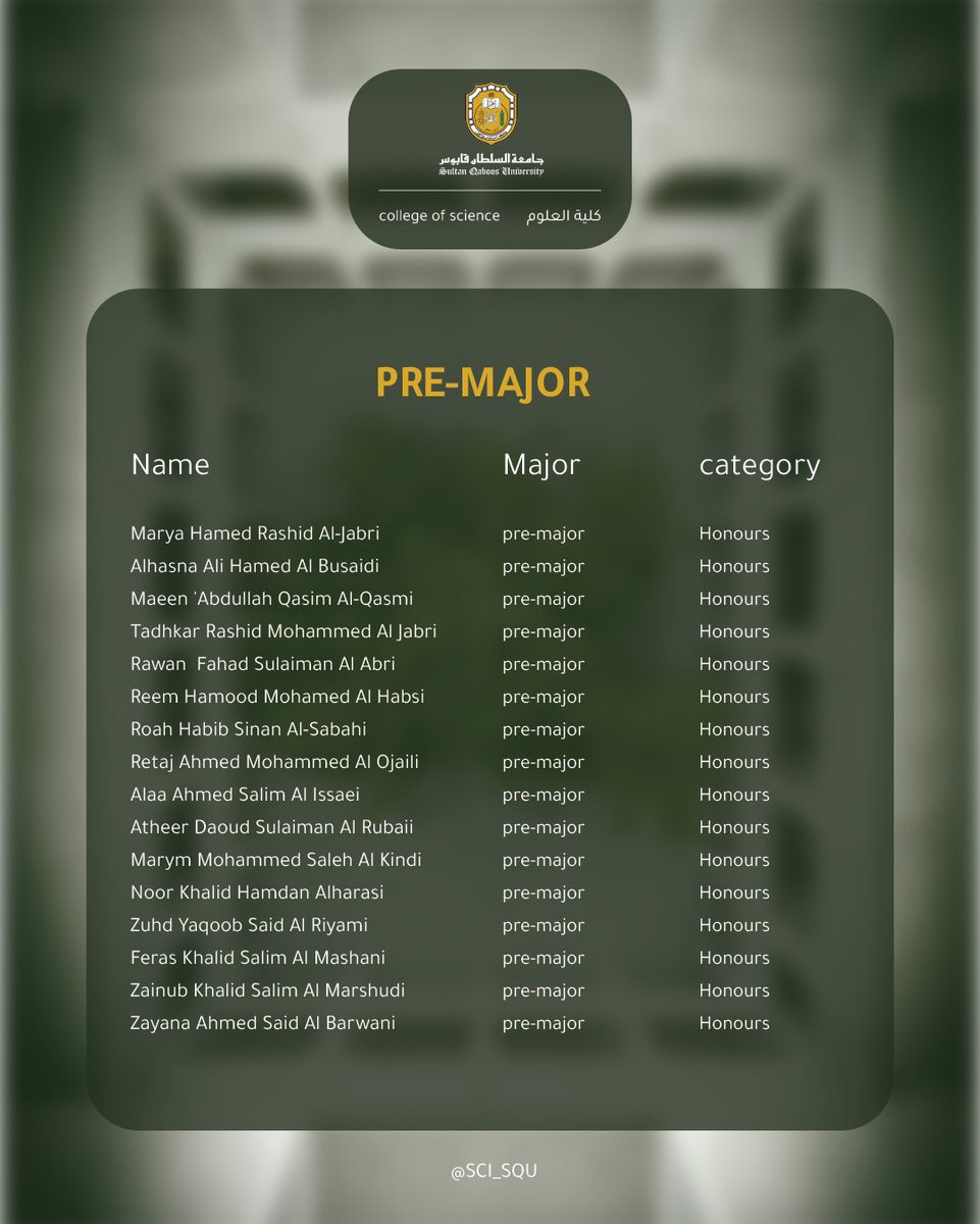 كلية العلوم tweet media