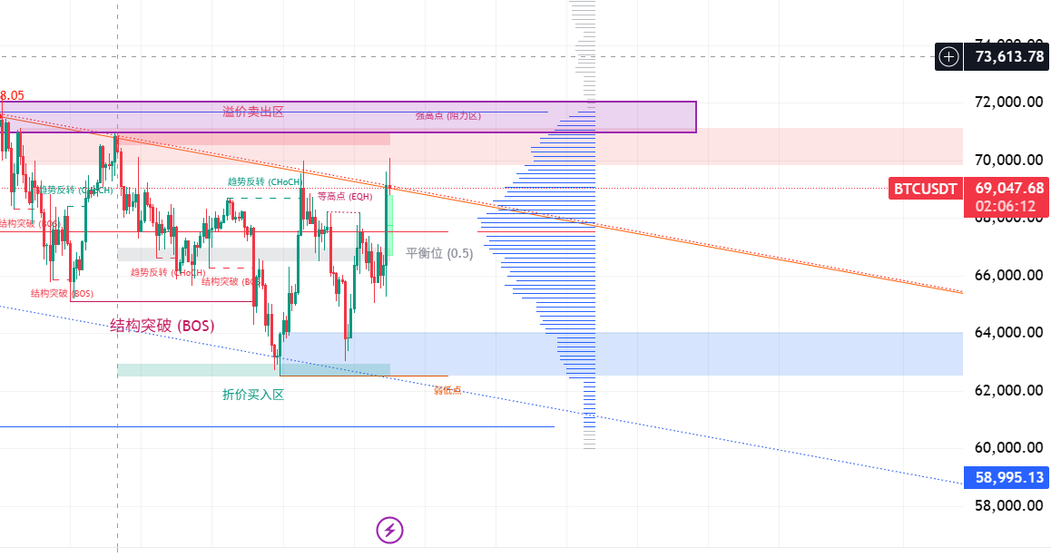 通骏Jun tweet media