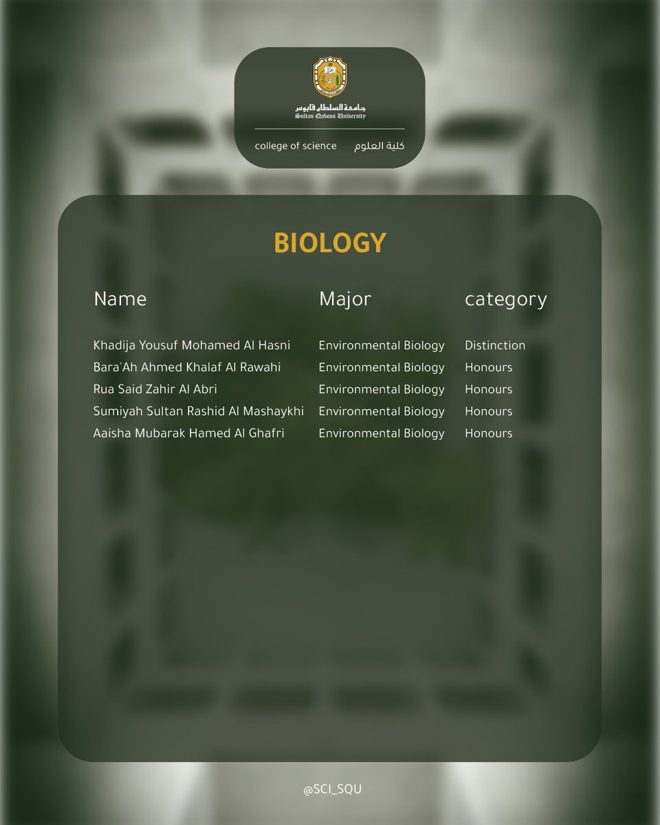 كلية العلوم tweet media