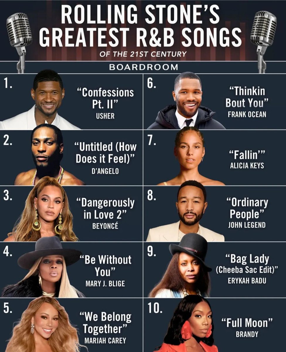 Ahmed/The Ears/IG: BigBizTheGod 🇸🇴 tweet media