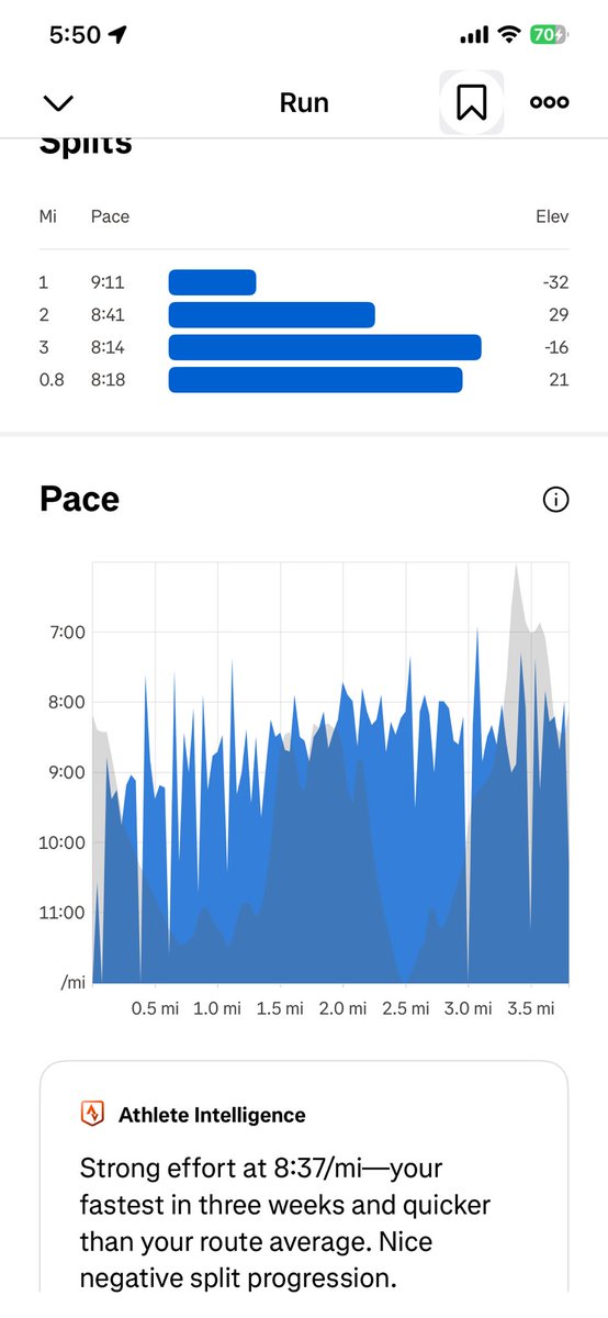 ploddercfc's tweet photo. Nice to run and it still be daylight and that weird orange thing in the sky too !! Pushed myself more than I thought #negativesplits #running #fitness #ukrunchat https://t.co/bGUDImQLSO