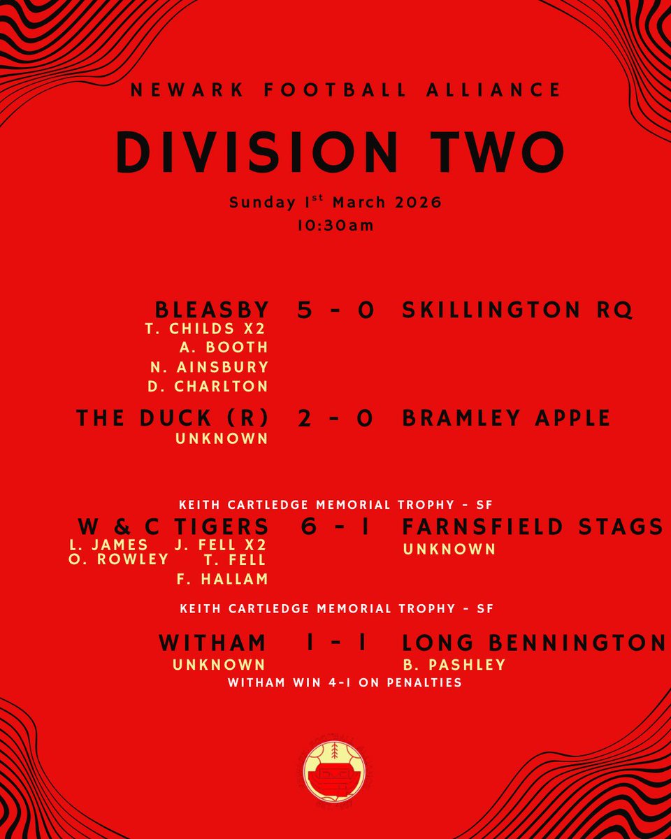 ⚽️𝗪𝗲𝗲𝗸𝗲𝗻𝗱 𝗥𝗲𝘀𝘂𝗹𝘁𝘀
📆𝗦𝘂𝗻𝗱𝗮𝘆 𝟭𝘀𝘁 𝗠𝗮𝗿𝗰𝗵 𝟮𝟬𝟮𝟲