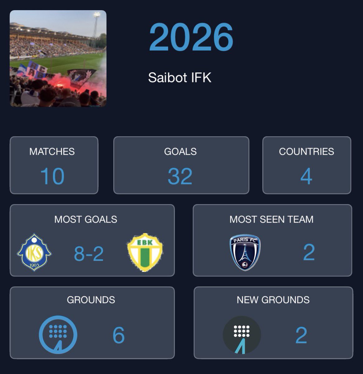 Tobias 🇫🇷🇸🇪 tweet media