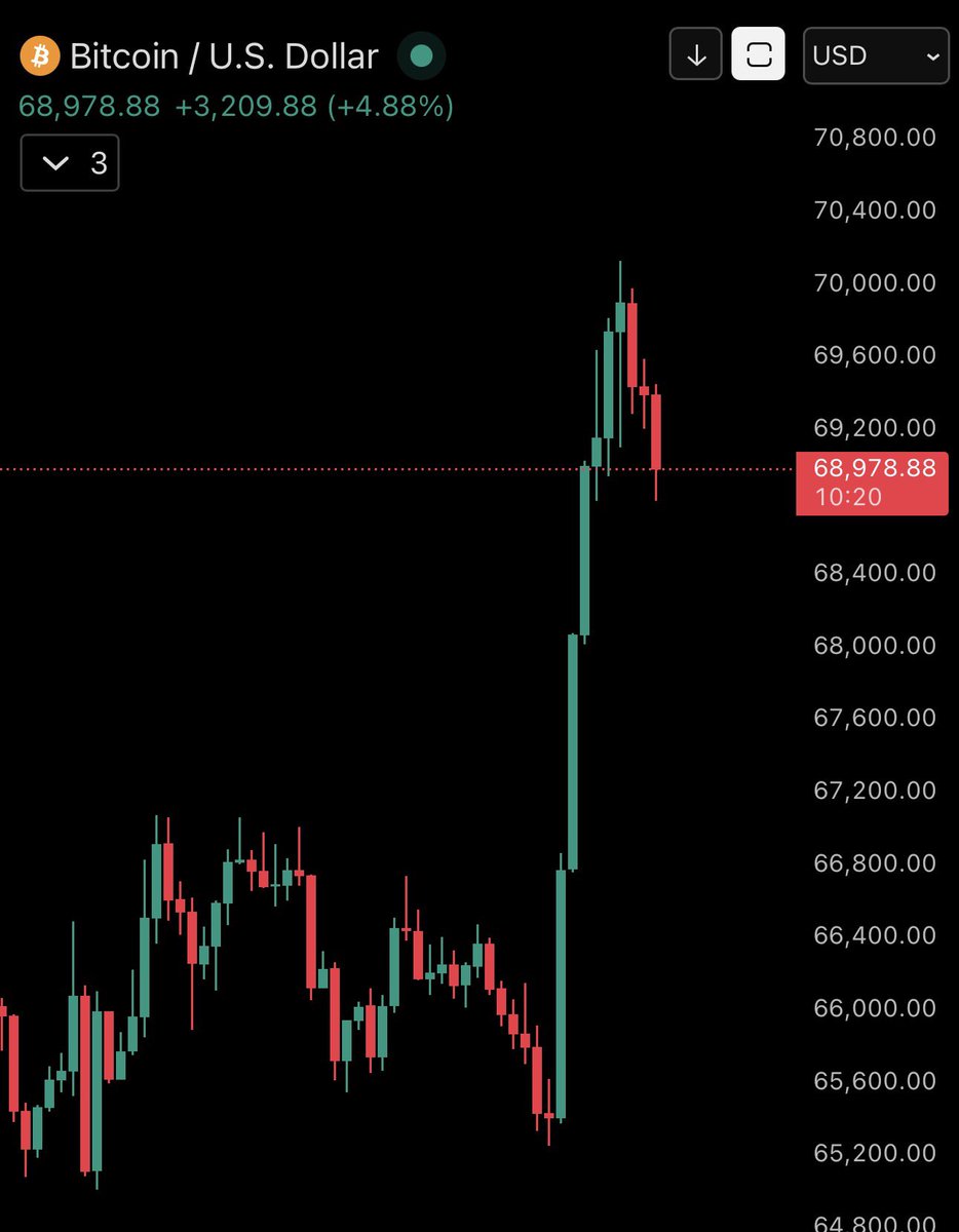 Joshua Jake tweet media