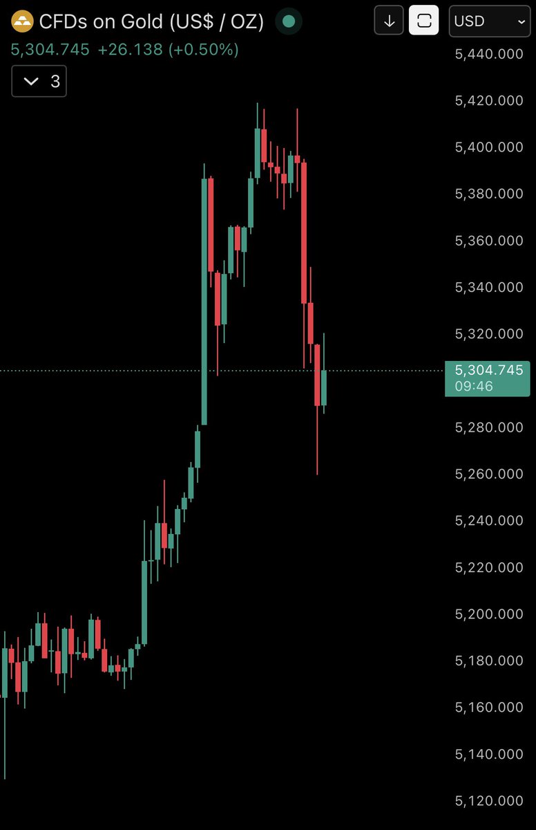 Joshua Jake tweet media