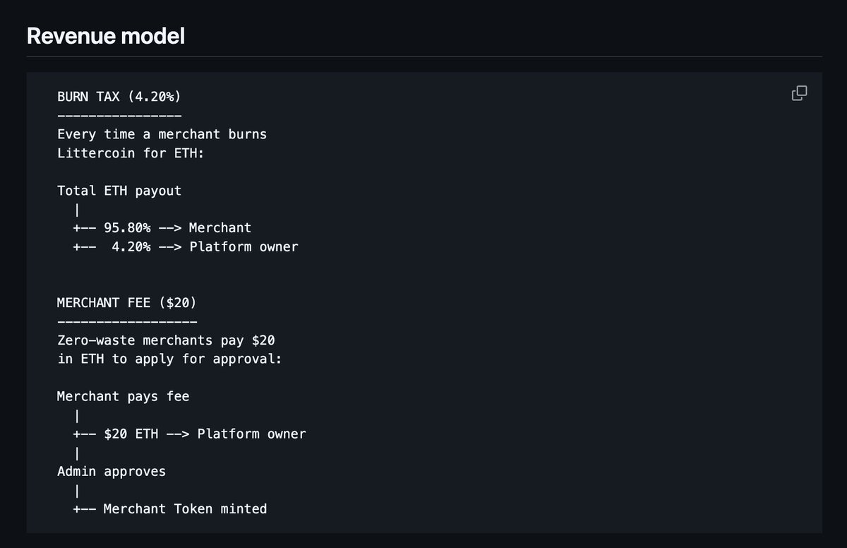 Let the people map 📲 🗺️ 🌍🫡 tweet media