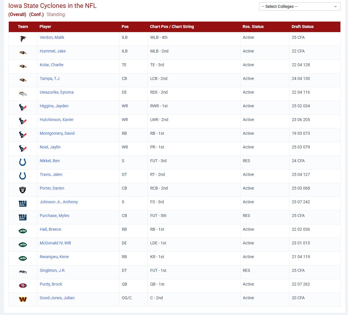Cody Stoots tweet media