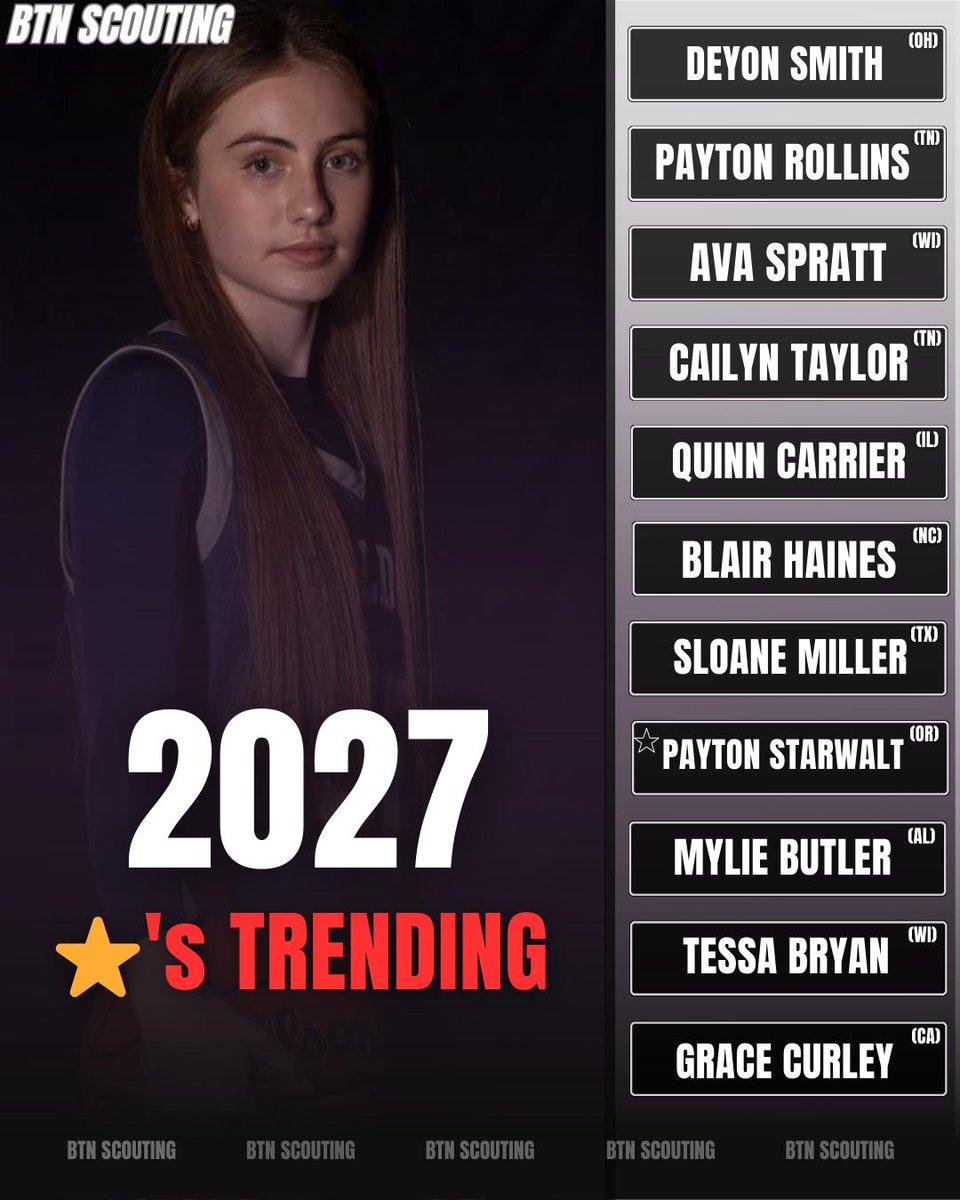 BTN Scouting tweet media