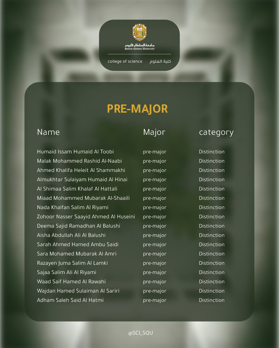 كلية العلوم tweet media