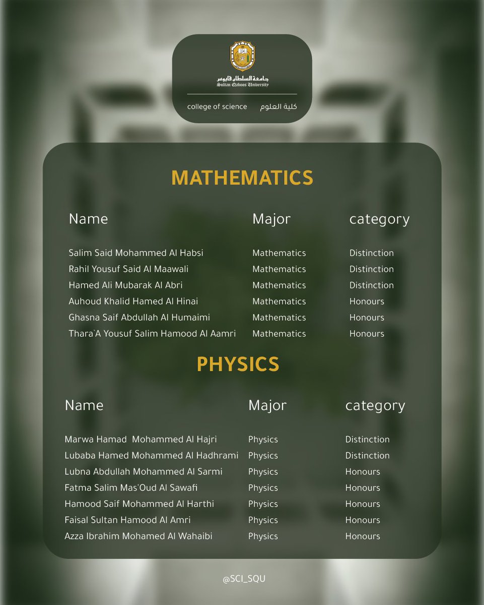 كلية العلوم tweet media