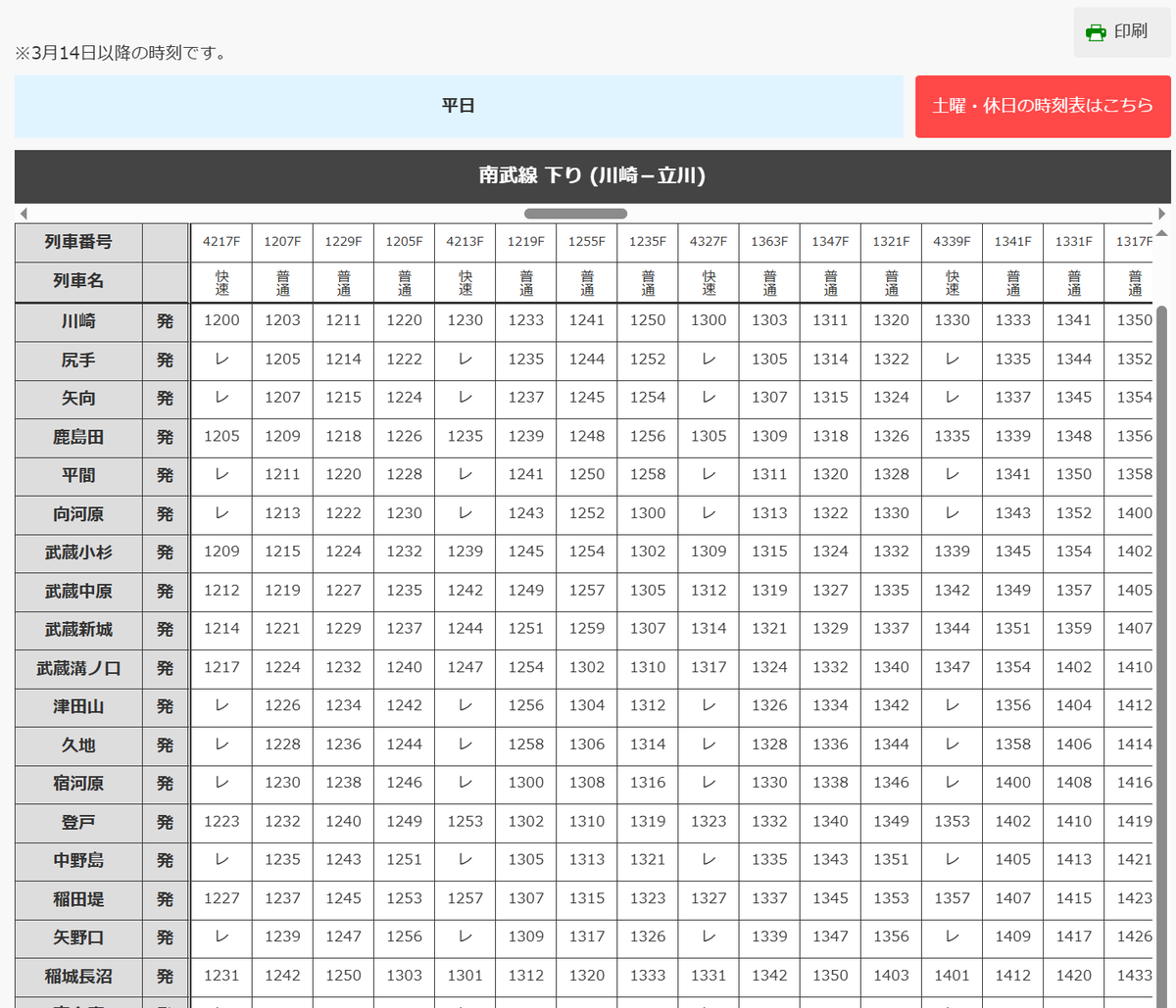 中身は現行ダイヤの1237F(川崎12:02発)なんですが、
3.14の改正で列番&amp;時刻変更という……。
取材する時間なんてなかった。
#BVE #BVE5 #BVE6