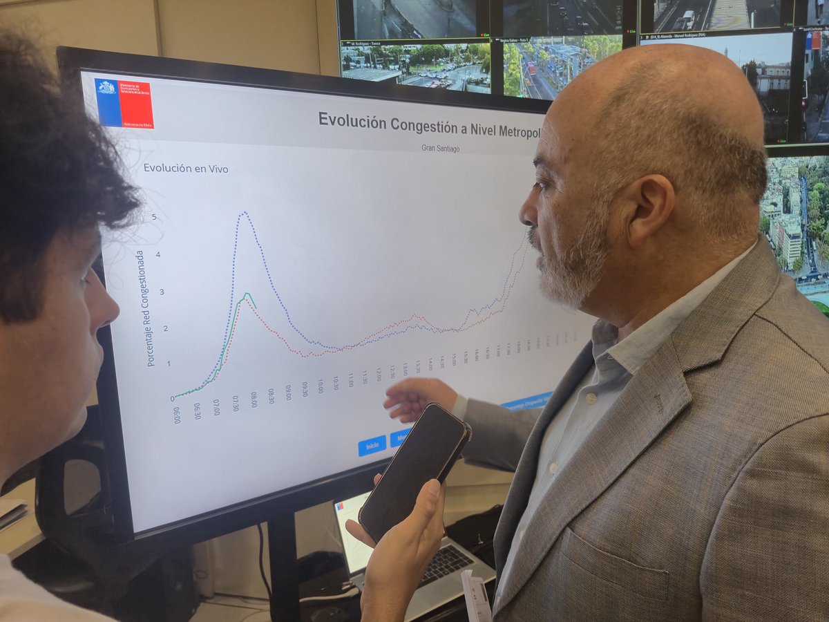 Subsecretaría de Transportes tweet media