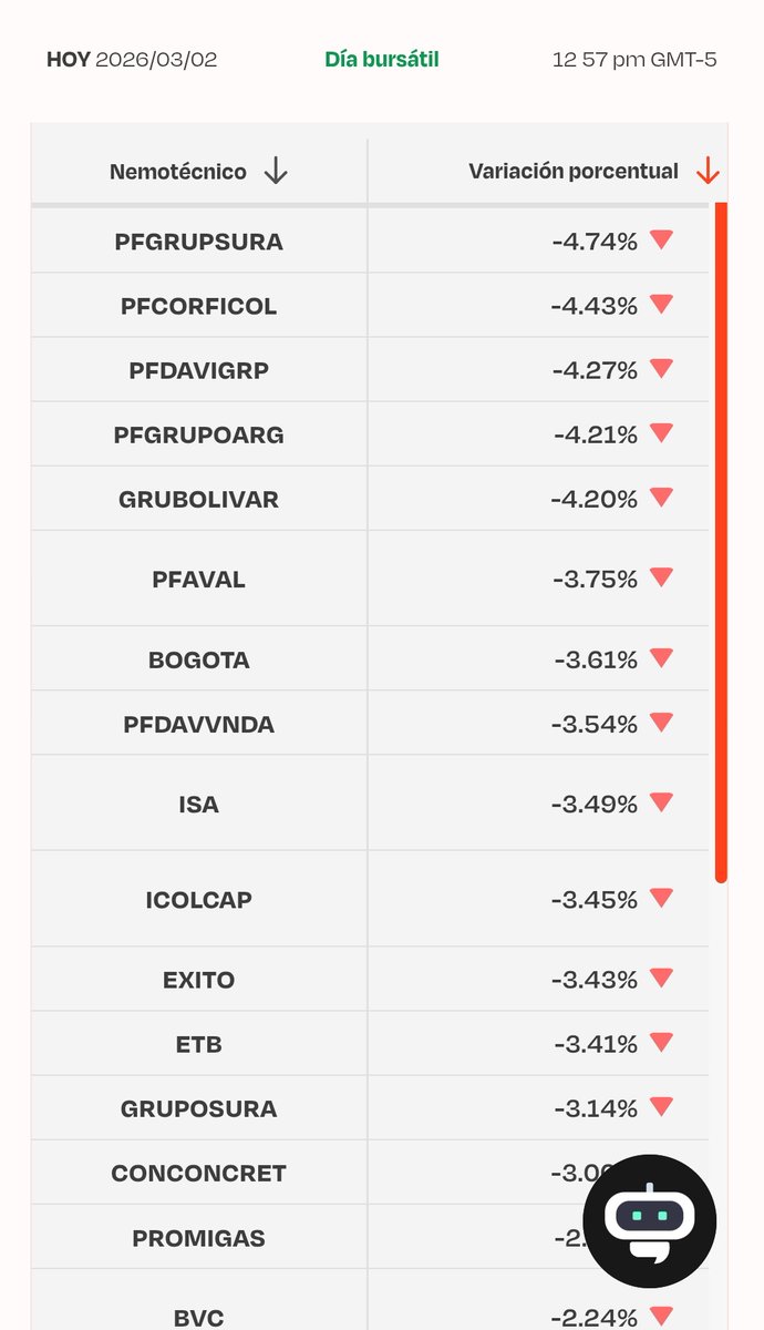 Sebastian Toro 🇨🇴🇧🇷🇺🇲 tweet media