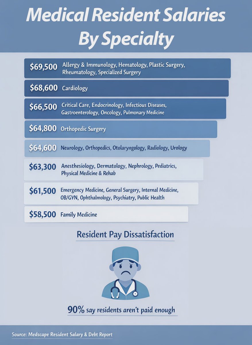 HospitalRecruiting tweet media