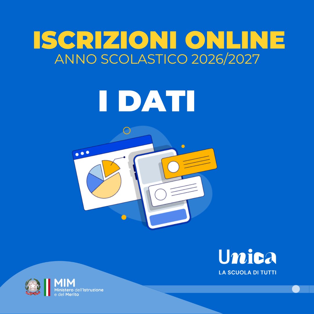MIsocialTW's tweet photo. Le procedure delle #IscrizioniOnline per l’anno scolastico 2026/2027 si sono concluse.

Qui tutti i dati▶️ https://t.co/7S18Vtpg85 https://t.co/3xanVqbYmN