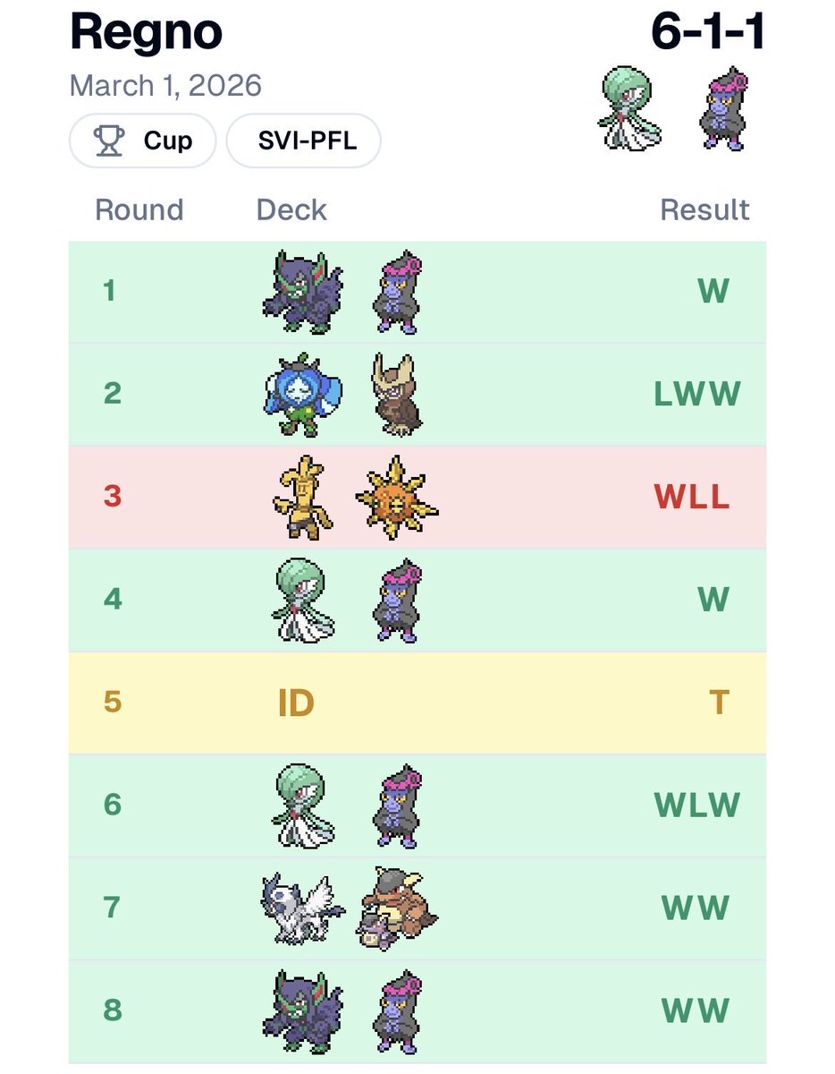 Kamil Colatosti tweet media