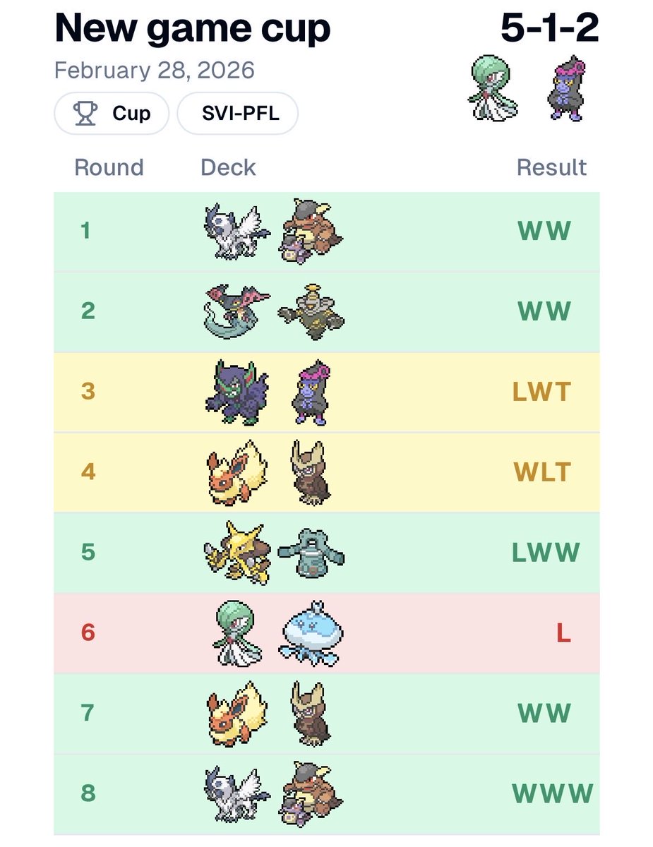 Kamil Colatosti tweet media