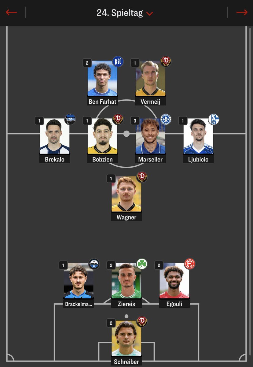 Luca - Derbysieger tweet media