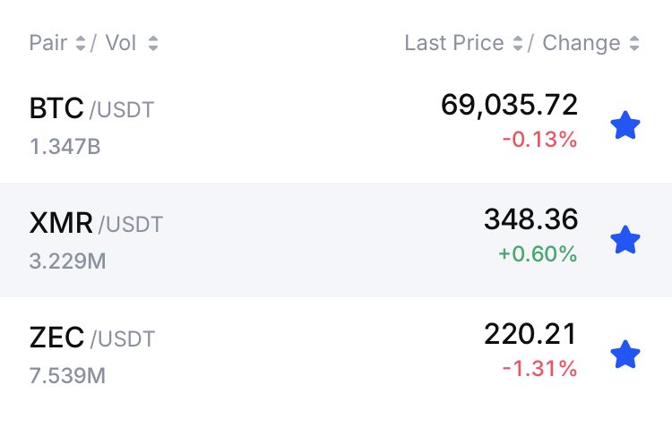 The world on fire 🔥 🔥 🔥 

crypto bro’s getting liquidated up &amp; down 

Monero XMR does not give a FUK 

Be smart and get some Monero &amp; thank me later