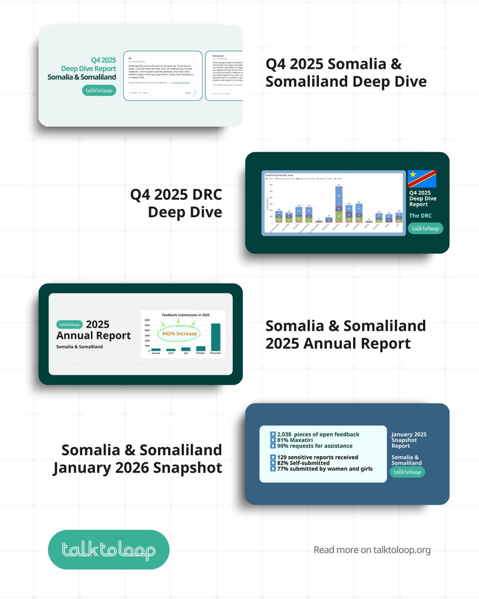 Talk To Loop tweet media