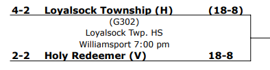 Lady Lancer Bball tweet media
