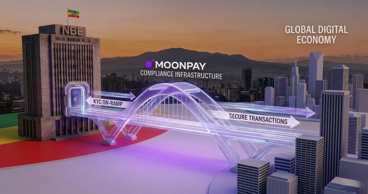 Ξ c r y p t o 🇪🇹 tweet media