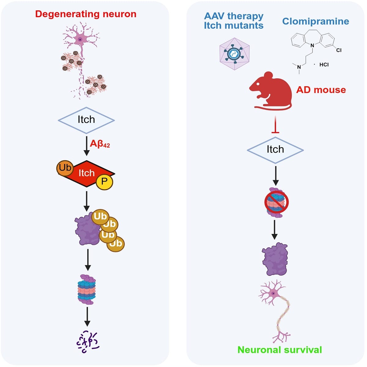 Pushkar Sharma tweet media