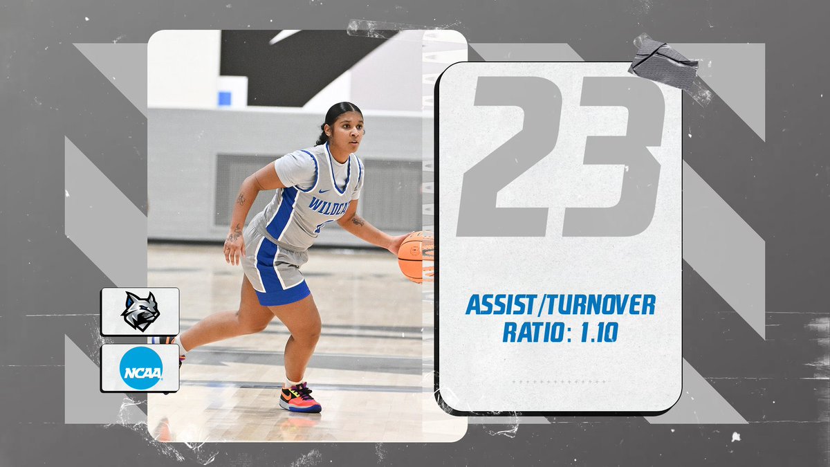 Penn College WBB tweet media