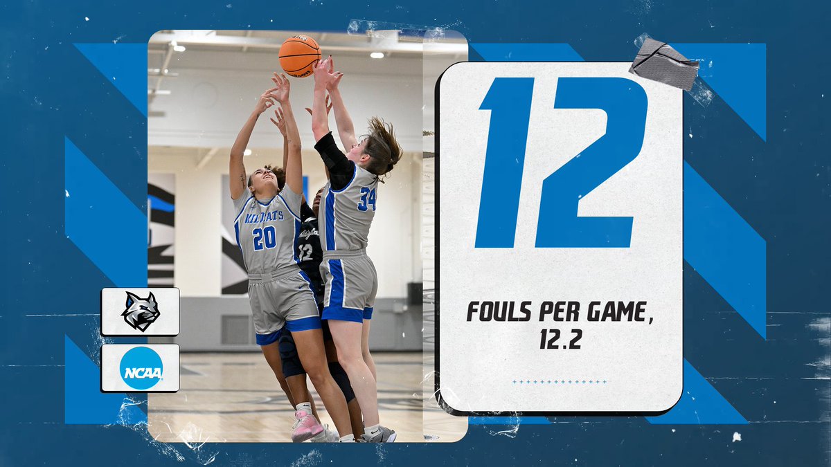 Penn College WBB tweet media