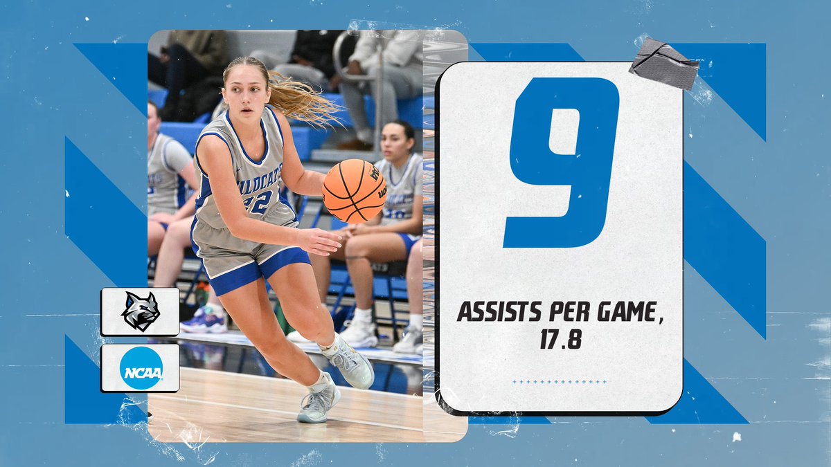 Penn College WBB tweet media